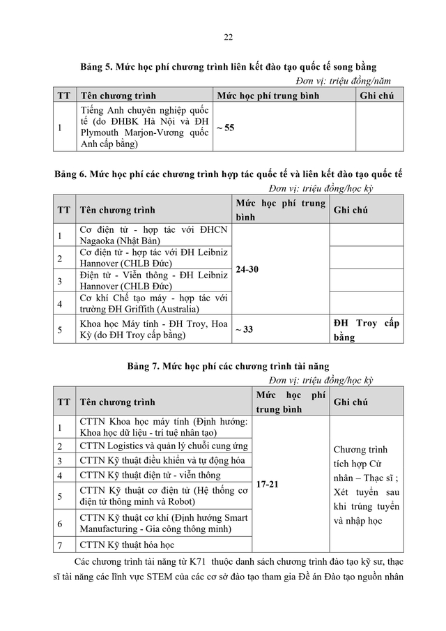 Thông tin tuyển sinh 2026 của Đại học Bách khoa Hà Nội- Ảnh 23. Thông tin tuyển sinh 2026 của Đại học Bách khoa Hà Nội- Ảnh 23.