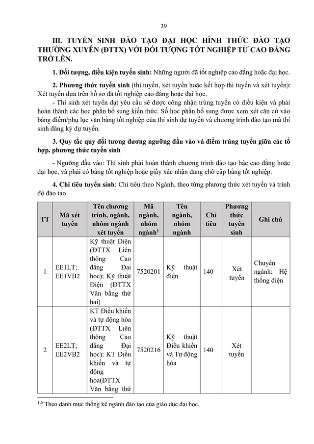 Thông tin tuyển sinh 2026 của Đại học Bách khoa Hà Nội- Ảnh 40. Thông tin tuyển sinh 2026 của Đại học Bách khoa Hà Nội- Ảnh 40.