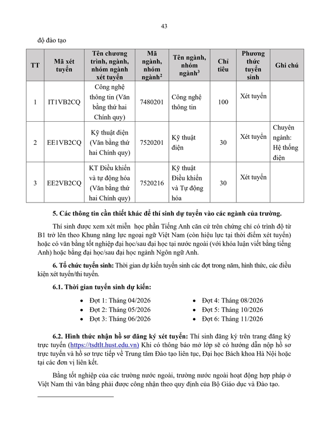 Thông tin tuyển sinh 2026 của Đại học Bách khoa Hà Nội- Ảnh 44. Thông tin tuyển sinh 2026 của Đại học Bách khoa Hà Nội- Ảnh 44.