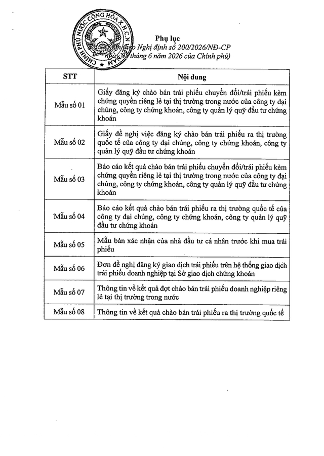 Nghị định 200/2026/NĐ-CP Quy định về giao dịch trái phiếu doanh nghiệp riêng lẻ- Ảnh 57. Nghị định 200/2026/NĐ-CP Quy định về giao dịch trái phiếu doanh nghiệp riêng lẻ- Ảnh 57.