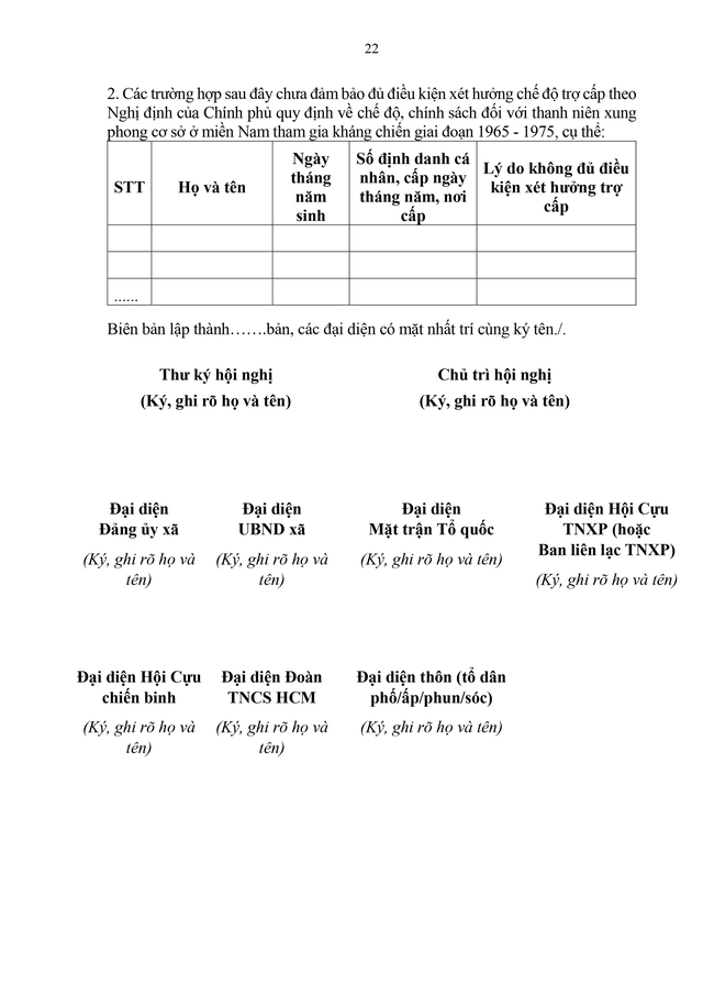 Dự thảo Nghị định quy định chế độ với thanh niên xung phong cơ sở ở miền Nam tham gia kháng chiến 1965 - 1975- Ảnh 22. Dự thảo Nghị định quy định chế độ với thanh niên xung phong cơ sở ở miền Nam tham gia kháng chiến 1965 - 1975- Ảnh 22.