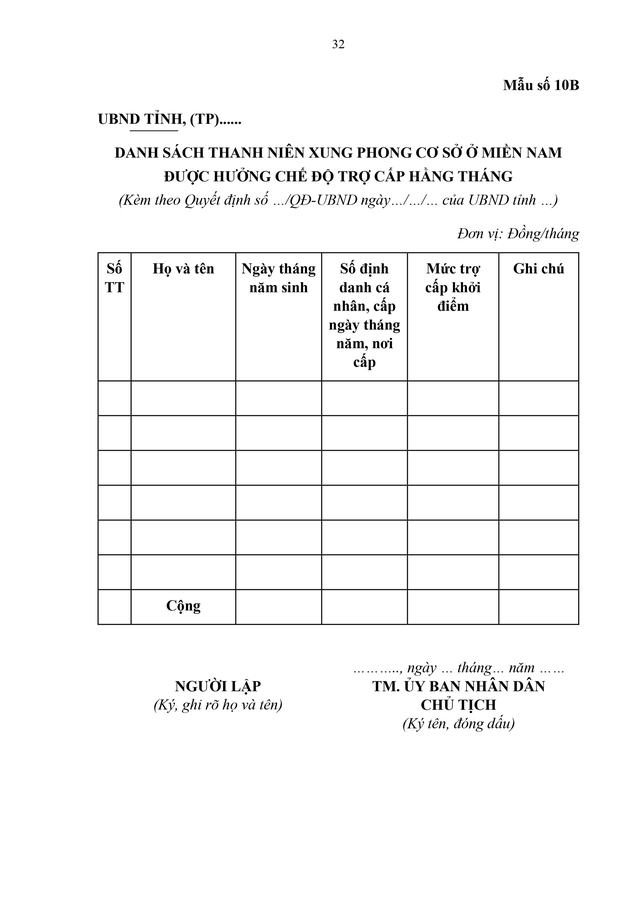 Dự thảo Nghị định quy định chế độ với thanh niên xung phong cơ sở ở miền Nam tham gia kháng chiến 1965 - 1975- Ảnh 32. Dự thảo Nghị định quy định chế độ với thanh niên xung phong cơ sở ở miền Nam tham gia kháng chiến 1965 - 1975- Ảnh 32.