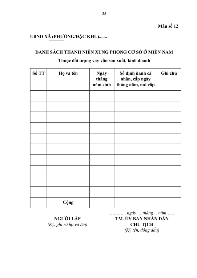 Dự thảo Nghị định quy định chế độ với thanh niên xung phong cơ sở ở miền Nam tham gia kháng chiến 1965 - 1975- Ảnh 35. Dự thảo Nghị định quy định chế độ với thanh niên xung phong cơ sở ở miền Nam tham gia kháng chiến 1965 - 1975- Ảnh 35.