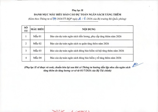 TOÀN VĂN: Thông tư 74/2026/TT-BQP hướng dẫn thực hiện mức lương cơ sở trong Quân đội- Ảnh 13. TOÀN VĂN: Thông tư 74/2026/TT-BQP hướng dẫn thực hiện mức lương cơ sở trong Quân đội- Ảnh 13.