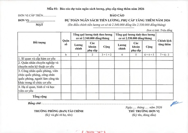 TOÀN VĂN: Thông tư 74/2026/TT-BQP hướng dẫn thực hiện mức lương cơ sở trong Quân đội- Ảnh 14. TOÀN VĂN: Thông tư 74/2026/TT-BQP hướng dẫn thực hiện mức lương cơ sở trong Quân đội- Ảnh 14.
