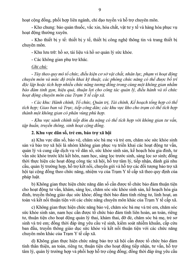 Dự thảo Thông tư Hướng dẫn về thiết kế hạ tầng của trạm y tế cấp xã- Ảnh 9. Dự thảo Thông tư Hướng dẫn về thiết kế hạ tầng của trạm y tế cấp xã- Ảnh 9.