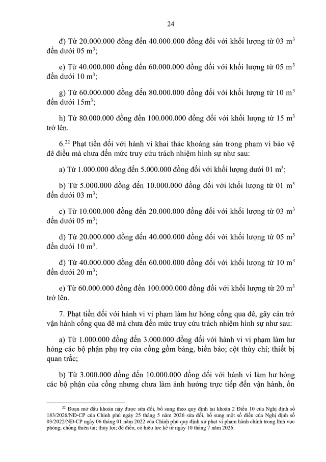 Văn bản hợp nhất 68/VBHN-BNNMT về xử phạt vi phạm hành chính lĩnh vực phòng chống thiên tai- Ảnh 24.