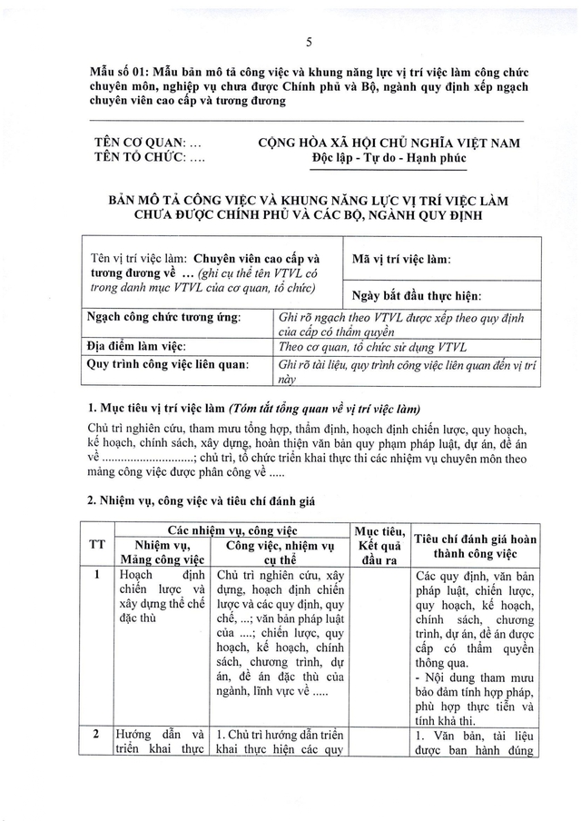 Nghị quyết số 51/2026/NQ-HĐND Quy định vị trí việc làm; biên chế cơ quan chính quyền TP Hà Nội- Ảnh 12.