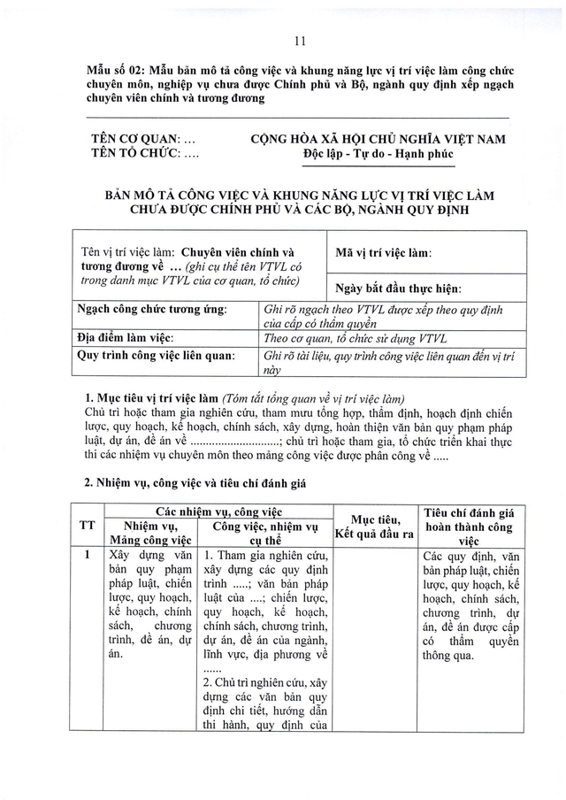 Nghị quyết số 51/2026/NQ-HĐND Quy định vị trí việc làm; biên chế cơ quan chính quyền TP Hà Nội- Ảnh 18.