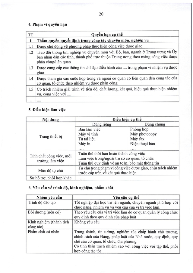 Nghị quyết số 51/2026/NQ-HĐND Quy định vị trí việc làm; biên chế cơ quan chính quyền TP Hà Nội- Ảnh 27.