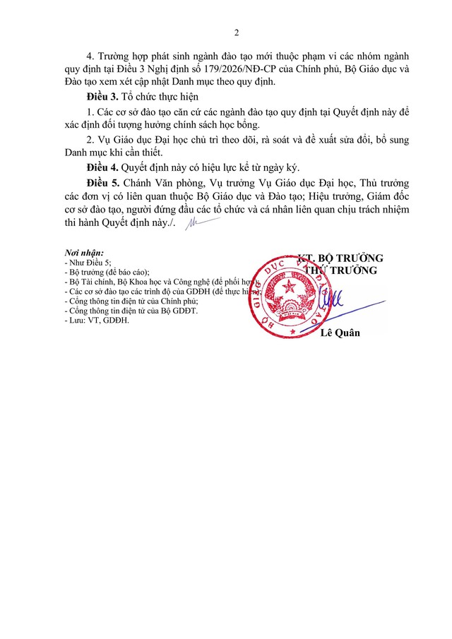 Quyết định số 1826/QĐ-BGDĐT: Danh mục 111 ngành đào tạo người học được cấp học bổng hằng tháng- Ảnh 2.