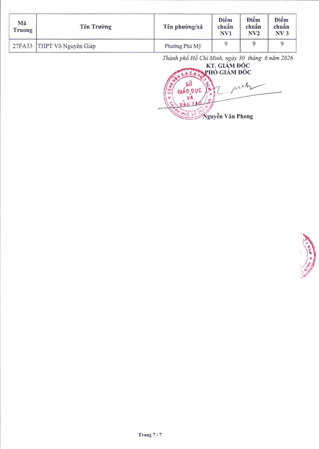 ĐIỂM CHUẨN TUYỂN SINH LỚP 10 TPHCM năm học 2026-2027 và những năm gần đây- Ảnh 8.