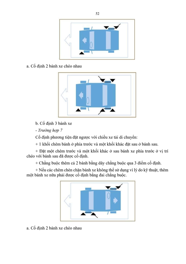 Văn bản hợp nhất số 26/VBHN-BXD quy định cấp giấy phép lưu hành cho các loại xe; tải trọng, khổ giới hạn;...- Ảnh 52.