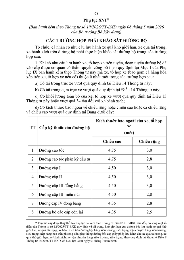 Văn bản hợp nhất số 26/VBHN-BXD quy định cấp giấy phép lưu hành cho các loại xe; tải trọng, khổ giới hạn;...- Ảnh 68.