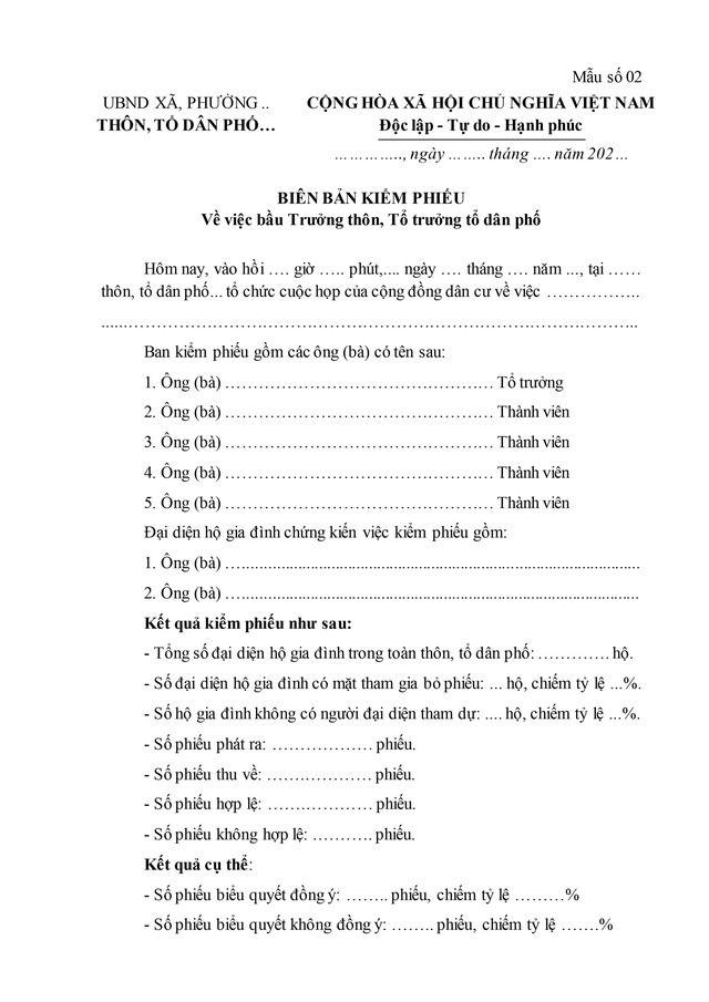 Thanh Hóa ban hành Quy chế tổ chức và hoạt động của thôn, tổ dân phố- Ảnh 18.
