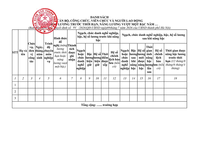 Quyết định số 94/2026/QĐ-UBND về nâng bậc lương trước thời hạn và nâng lương vượt 1 bậc của TP Hà Nội- Ảnh 10.