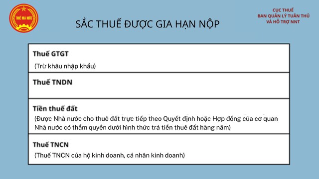 Hướng dẫn chính sách Gia hạn thời hạn nộp thuế theo Nghị định số 245/2026/NĐ-CP- Ảnh 4.