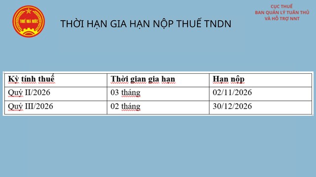 Hướng dẫn chính sách Gia hạn thời hạn nộp thuế theo Nghị định số 245/2026/NĐ-CP- Ảnh 6.