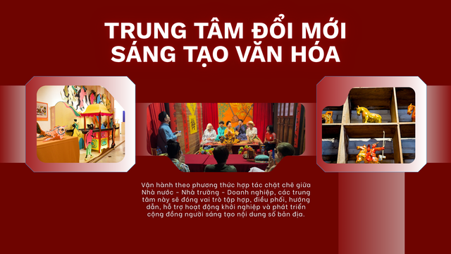 Quy định mới về TRUNG TÂM ĐỔI MỚI SÁNG TẠO VĂN HÓA- Ảnh 1.
