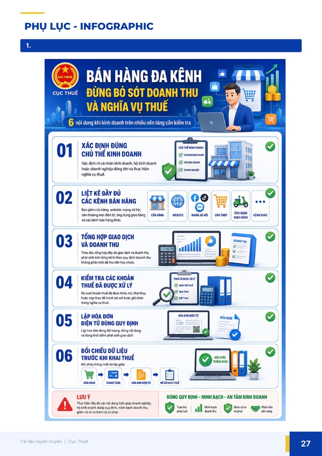 Bán hàng đa kênh: Đừng bỏ sót doanh thu và nghĩa vụ thuế- Ảnh 1.