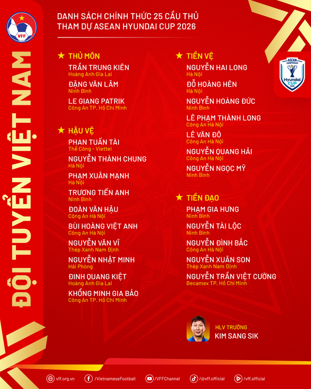 ASEAN Championship 2026: LỊCH THI ĐẤU, KẾT QUẢ, BẢNG XẾP HẠNG, CẢNH BÁO CÁ ĐỘ BÓNG ĐÁ- Ảnh 8.