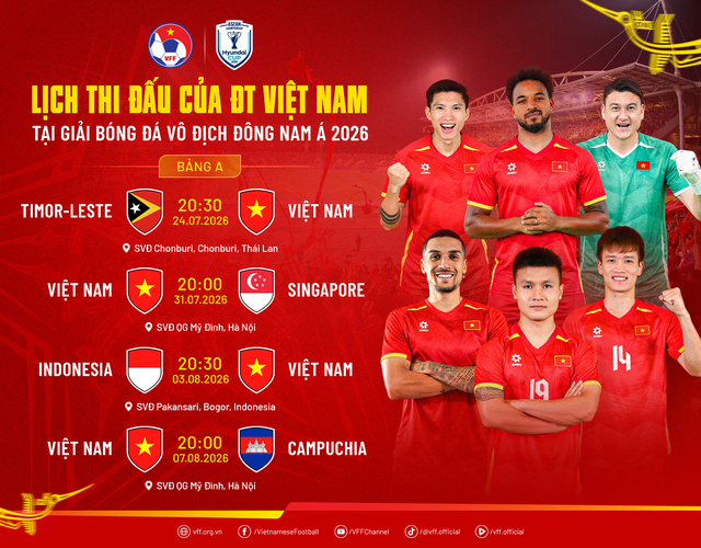 ASEAN Championship 2026: LỊCH THI ĐẤU, KẾT QUẢ, BẢNG XẾP HẠNG, CẢNH BÁO CÁ ĐỘ BÓNG ĐÁ- Ảnh 1.