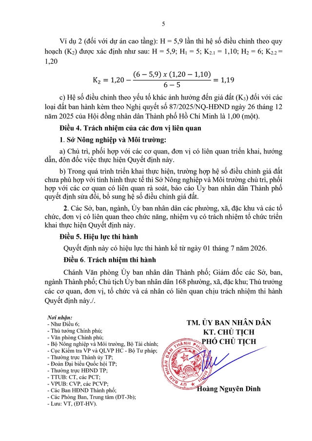 TP Hồ Chí Minh ban hành hệ số điều chỉnh giá đất năm 2026- Ảnh 5.