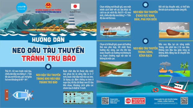KHẨN TRƯƠNG ỨNG PHÓ BÃO SỐ 1 (MAYSAK) với tinh thần QUYẾT LIỆT NHẤT, Ở MỨC CAO NHẤT- Ảnh 6.