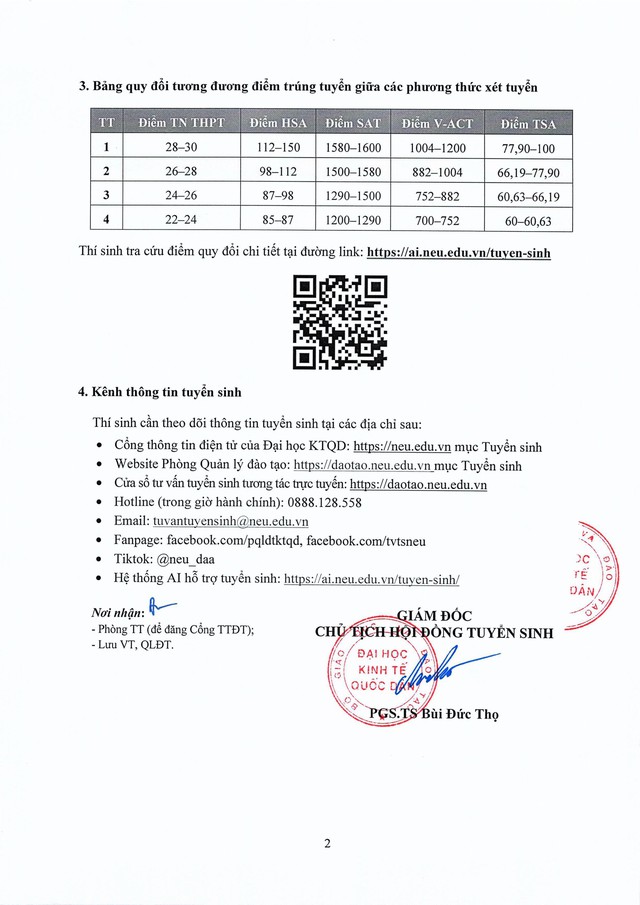 Đại học Kinh tế Quốc dân công bố ĐIỂM SÀN, QUY ĐỔI ĐIỂM giữa các phương thức xét tuyển 2026- Ảnh 3.