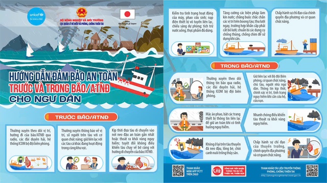 KHẨN TRƯƠNG ỨNG PHÓ BÃO SỐ 1 (MAYSAK) với tinh thần QUYẾT LIỆT NHẤT, Ở MỨC CAO NHẤT- Ảnh 8.