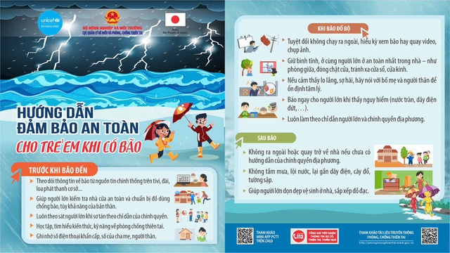 KHẨN TRƯƠNG ỨNG PHÓ BÃO SỐ 1 (MAYSAK) với tinh thần QUYẾT LIỆT NHẤT, Ở MỨC CAO NHẤT- Ảnh 9.
