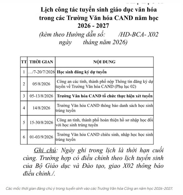 Hướng dẫn TUYỂN SINH các Trường Văn hóa Công an nhân dân 2026- Ảnh 1.