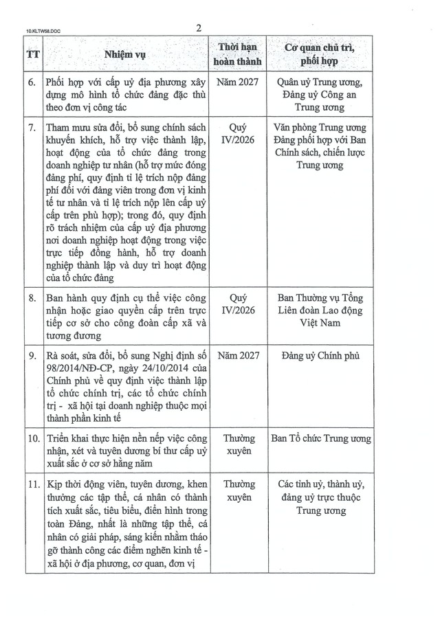Kết luận số 58-KL/TW của Bộ Chính trị về tổ chức cơ sở đảng và nâng cao chất lượng đội ngũ đảng viên- Ảnh 14.