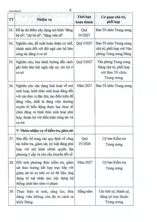 Kết luận số 58-KL/TW của Bộ Chính trị về tổ chức cơ sở đảng và nâng cao chất lượng đội ngũ đảng viên- Ảnh 18.