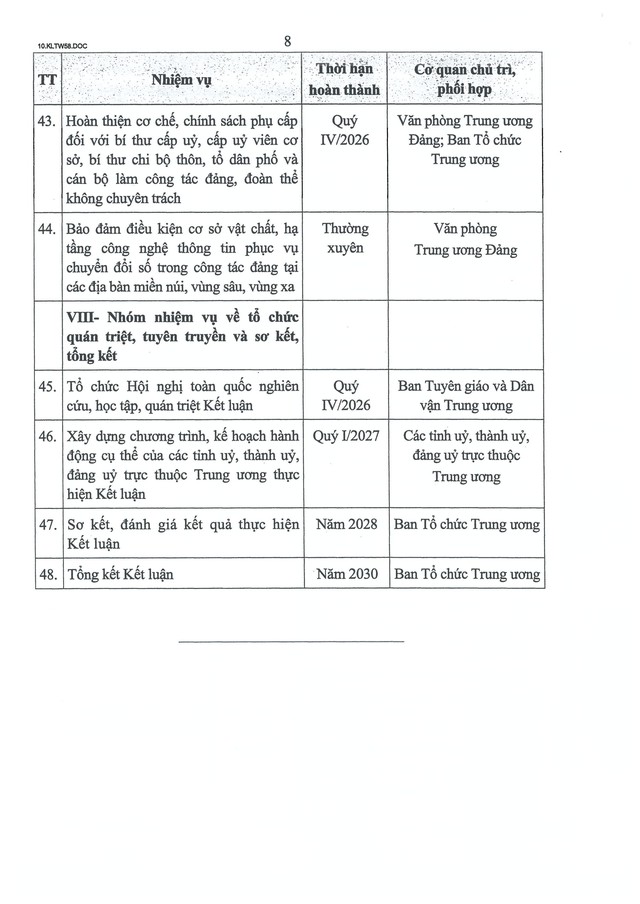Kết luận số 58-KL/TW của Bộ Chính trị về tổ chức cơ sở đảng và nâng cao chất lượng đội ngũ đảng viên- Ảnh 20.