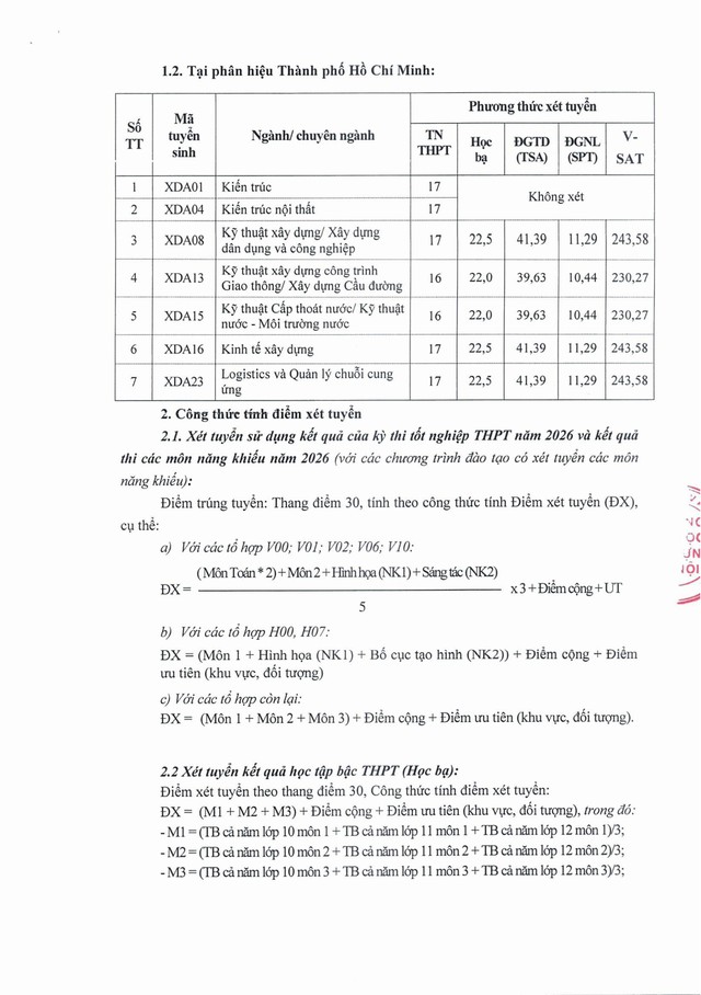 Điểm sàn Trường Đại học Xây dựng Hà Nội 2026- Ảnh 4.