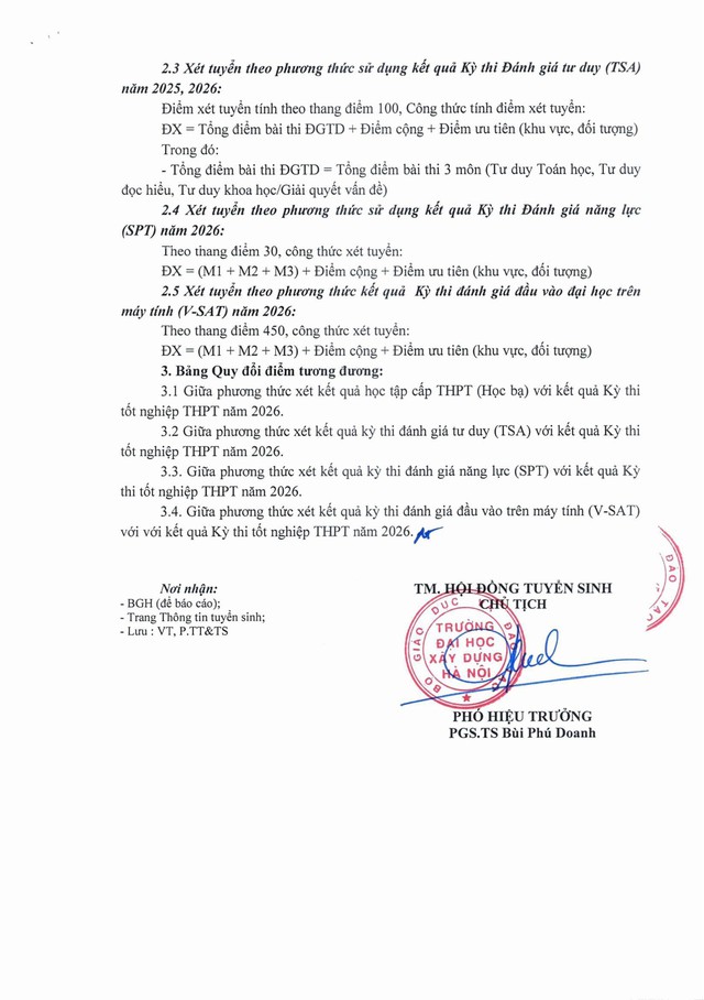 Điểm sàn Trường Đại học Xây dựng Hà Nội 2026- Ảnh 5.