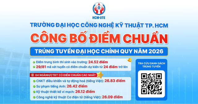 Điểm chuẩn Trường Đại học Công nghệ Kỹ thuật TPHCM 2026- Ảnh 1.