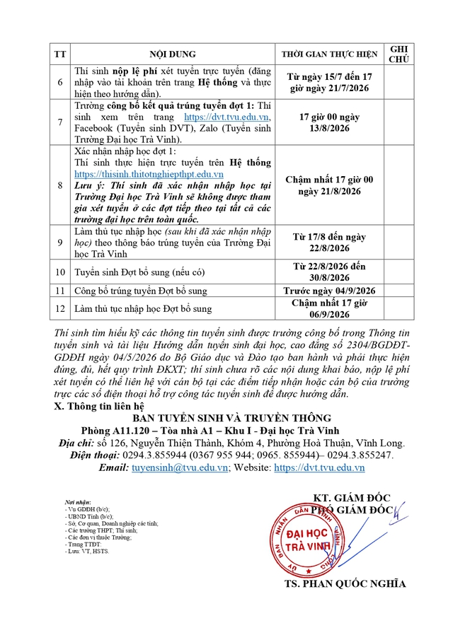 Điểm chuẩn Đại học Trà Vinh 2026- Ảnh 6.