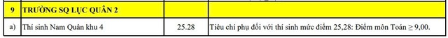 Điểm chuẩn 2026 Trường Sĩ quan Lục quân 1, 2- Ảnh 1.