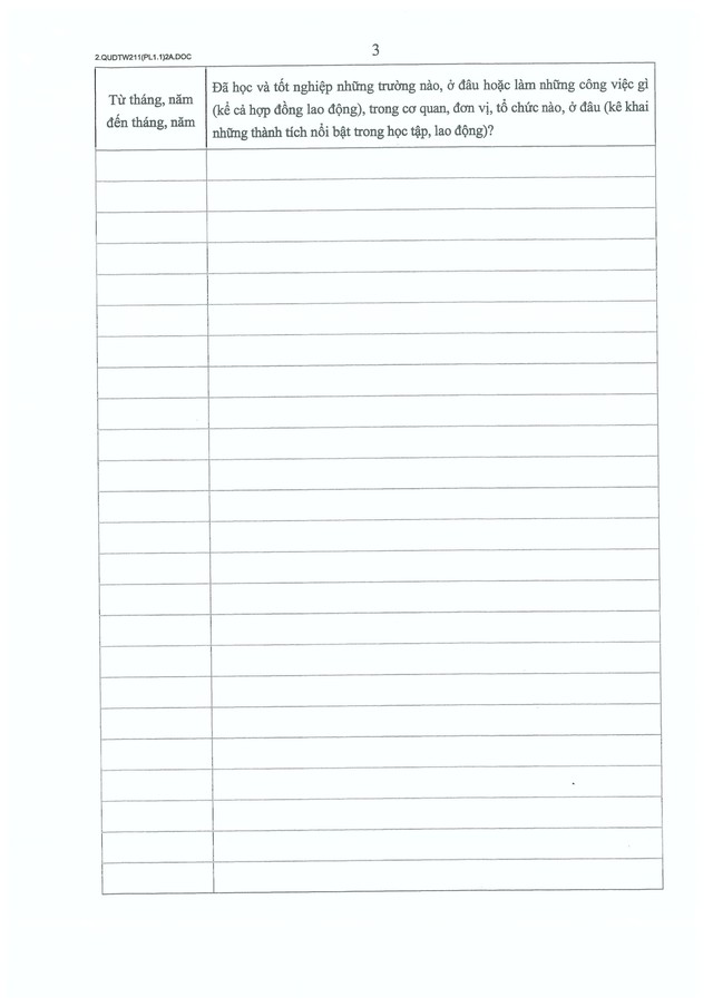 Quy định số 211-QĐ/TW về quản lý hồ sơ cán bộ- Ảnh 22.