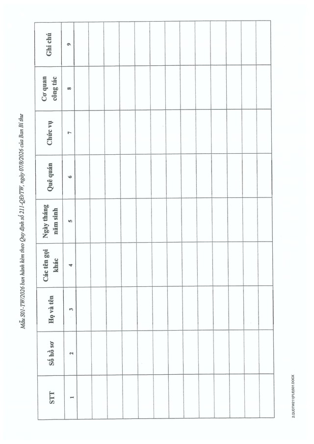Quy định số 211-QĐ/TW về quản lý hồ sơ cán bộ- Ảnh 61.