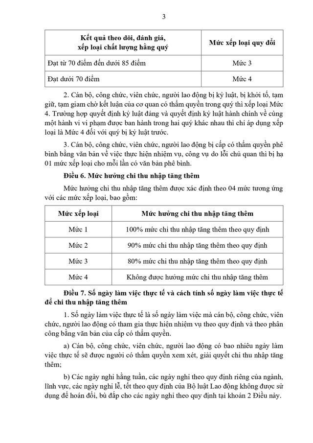 Đề xuất quy định xếp loại và chi thu nhập tăng thêm đối với cán bộ, công chức, viên chức, người lao động - Ảnh 4.