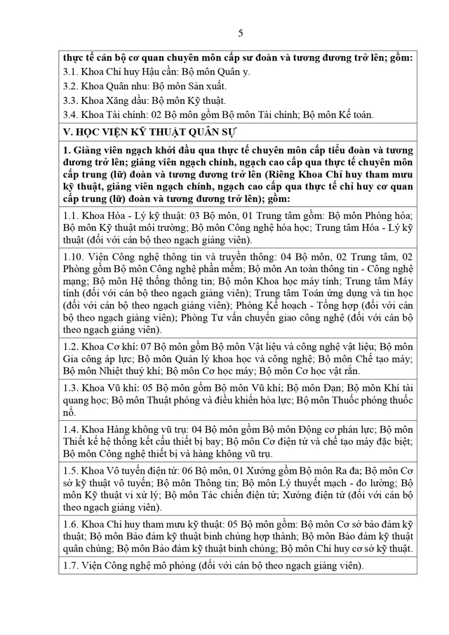 Dự thảo Thông tư quy định Tiêu chuẩn chức danh sĩ quan chuyên môn - kỹ thuật - nghiệp vụ trong Quân đội- Ảnh 63.