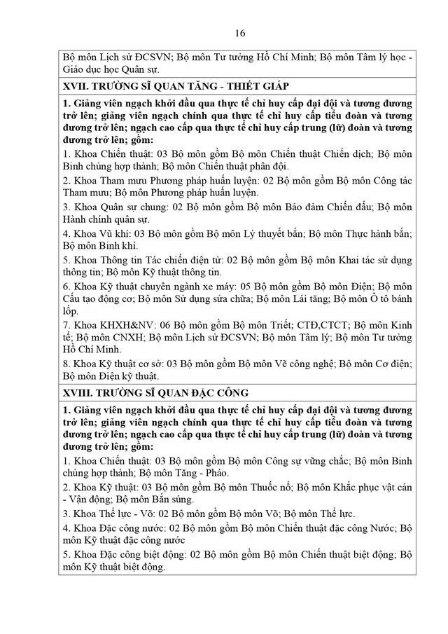 Dự thảo Thông tư quy định Tiêu chuẩn chức danh sĩ quan chuyên môn - kỹ thuật - nghiệp vụ trong Quân đội- Ảnh 74.