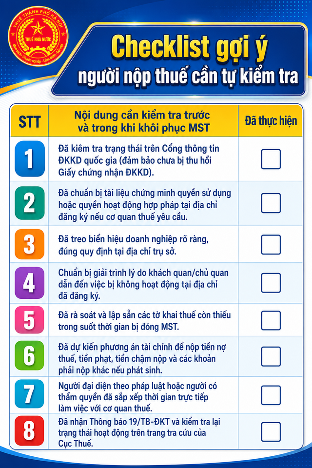 Hướng dẫn khôi phục hiệu lực mã số thuế doanh nghiệp, tổ chức không hoạt động tại địa chỉ đã đăng ký- Ảnh 2.