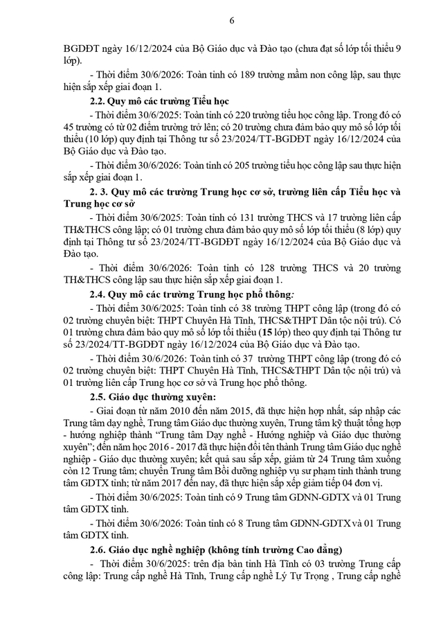 Quyết định số 1962/QĐ-UBND: Phương án tổng thể sắp xếp trường học, bố trí nhân sự giáo dục của Hà Tĩnh- Ảnh 7.