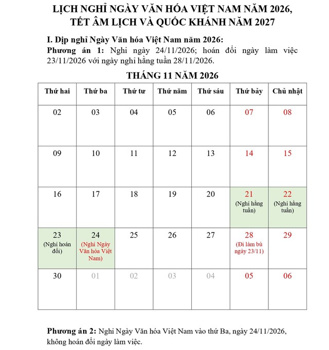 Đề xuất 2 PHƯƠNG ÁN nghỉ NGÀY VĂN HÓA VIỆT NAM 2026- Ảnh 2.