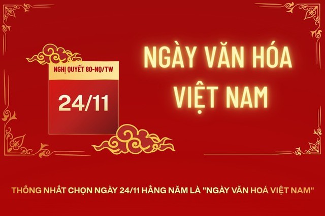 Đề xuất 2 PHƯƠNG ÁN nghỉ NGÀY VĂN HÓA VIỆT NAM 2026- Ảnh 1.