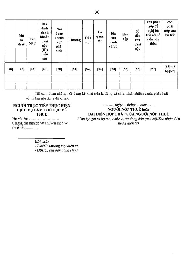 Quy định về hồ sơ, thủ tục quản lý thuế- Ảnh 38.